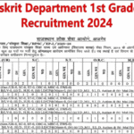 RPSC Sanskrit Department 1st Grade Teacher Recruitment 2024