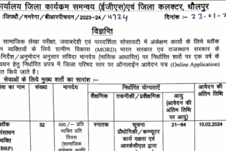 Rajasthan Block Resource Person Recruitment 2024 राजस्थान ब्लॉक संसाधन व्यक्ति भर्ती 2024 का नोटिफिकेशन जारी