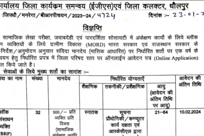 Rajasthan Block Resource Person Recruitment 2024 राजस्थान ब्लॉक संसाधन व्यक्ति भर्ती 2024 का नोटिफिकेशन जारी