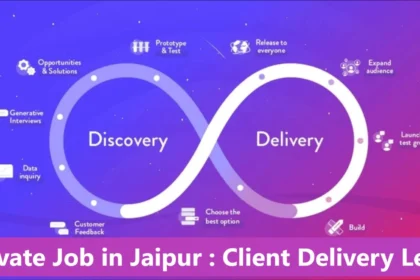 Private Job in Jaipur : Client Delivery Lead