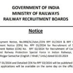 RPF Recruitment 2024: Notification for 4660 Vacancies