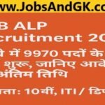 RRB ALP Recruitment 2025