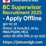 Central Bank of India BC Supervisor Recruitment 2025