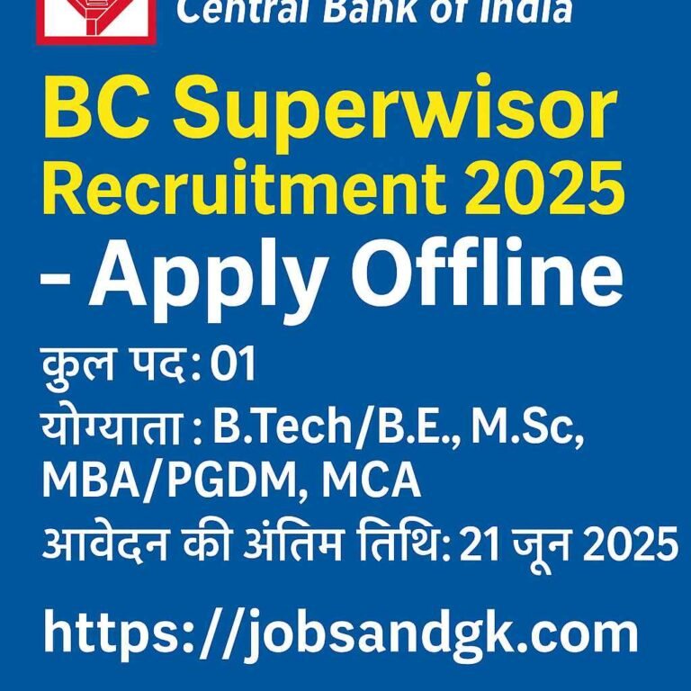 Central Bank of India BC Supervisor Recruitment 2025